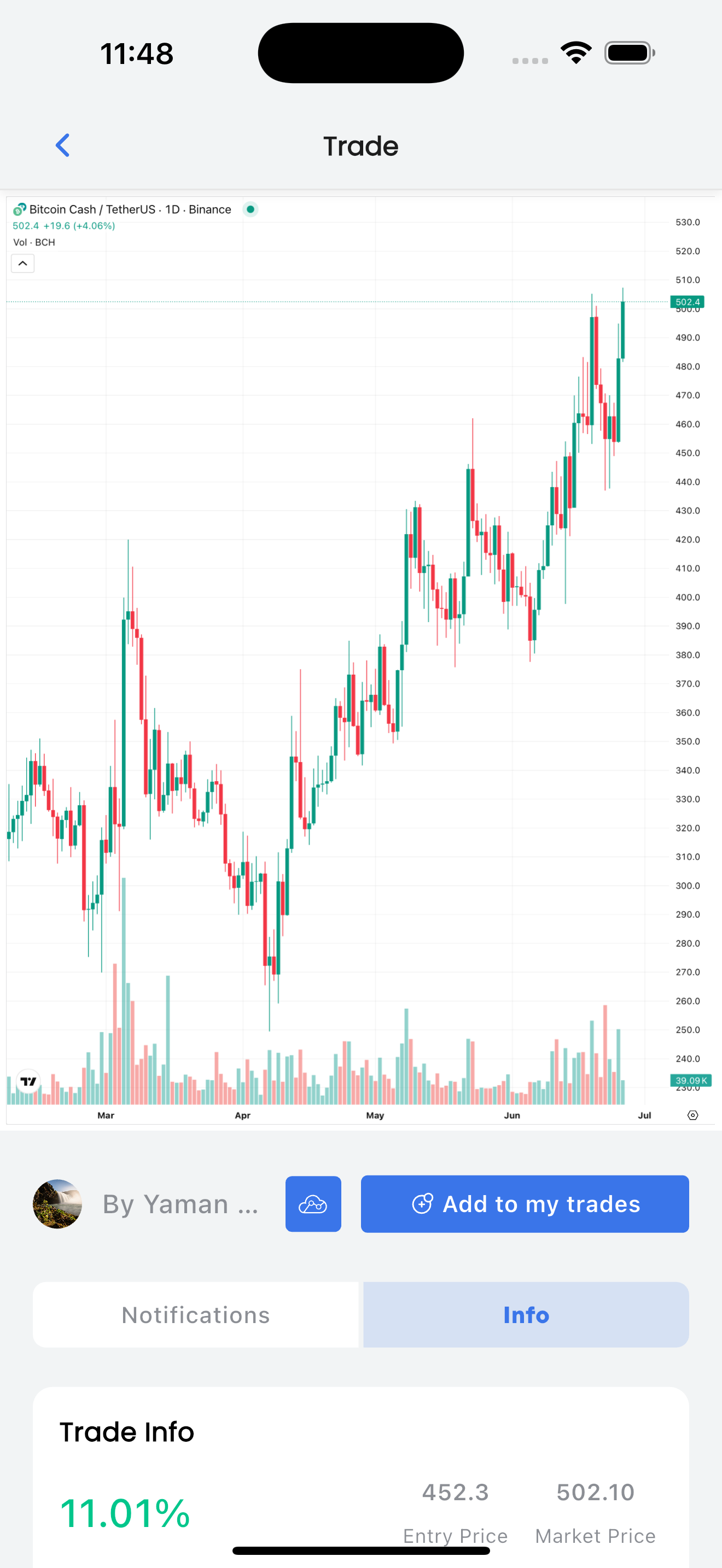 News & Analysis